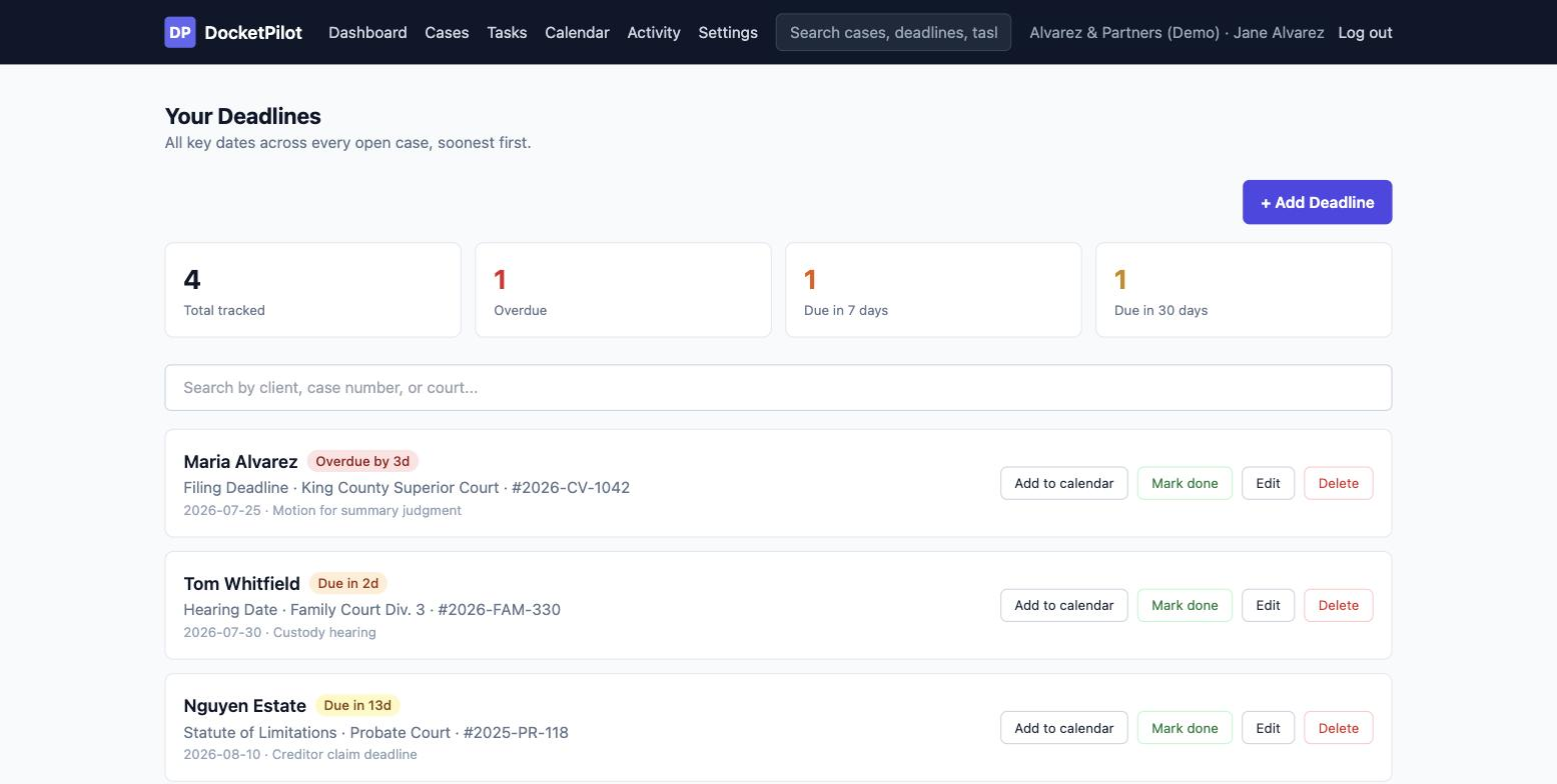 DocketPilot dashboard showing every deadline across every case, sorted by urgency
